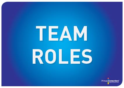 Team roles classroom display thumbnail